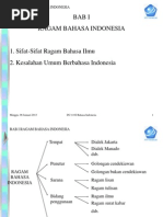 Download sifat ragam bahasa by Roboy Zulfalalay SN119226568 doc pdf