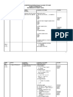 Ylp_form 5 (Maths)