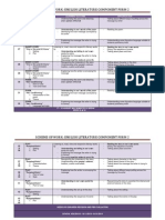 SCHEME OF WORK Literature Form2