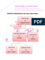 STRUKTUR ORGANISASI PERUSAHAAN