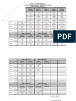 Jadwal Final Test Kelas 4 dan 2 Tahun 2013