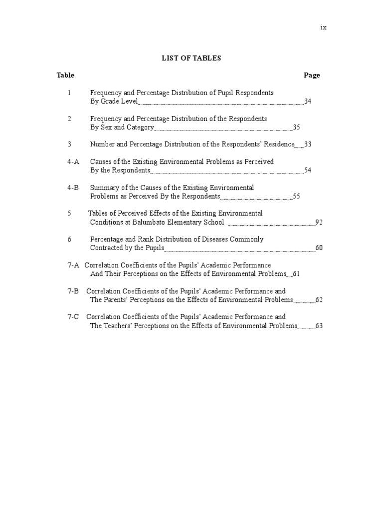 List of Tables and Figures PDF