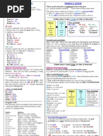 200 Common French Verbs List | PDF | Grammar | Linguistic Morphology