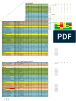 Time Table For Bs (Ie) Fall 2012: Batch 20 (New Admissions)