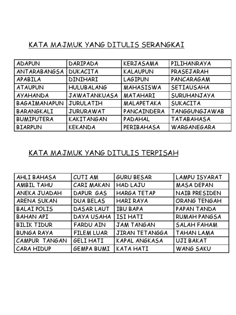 Kata Majmuk Yang Ditulis Serangkai Pdf