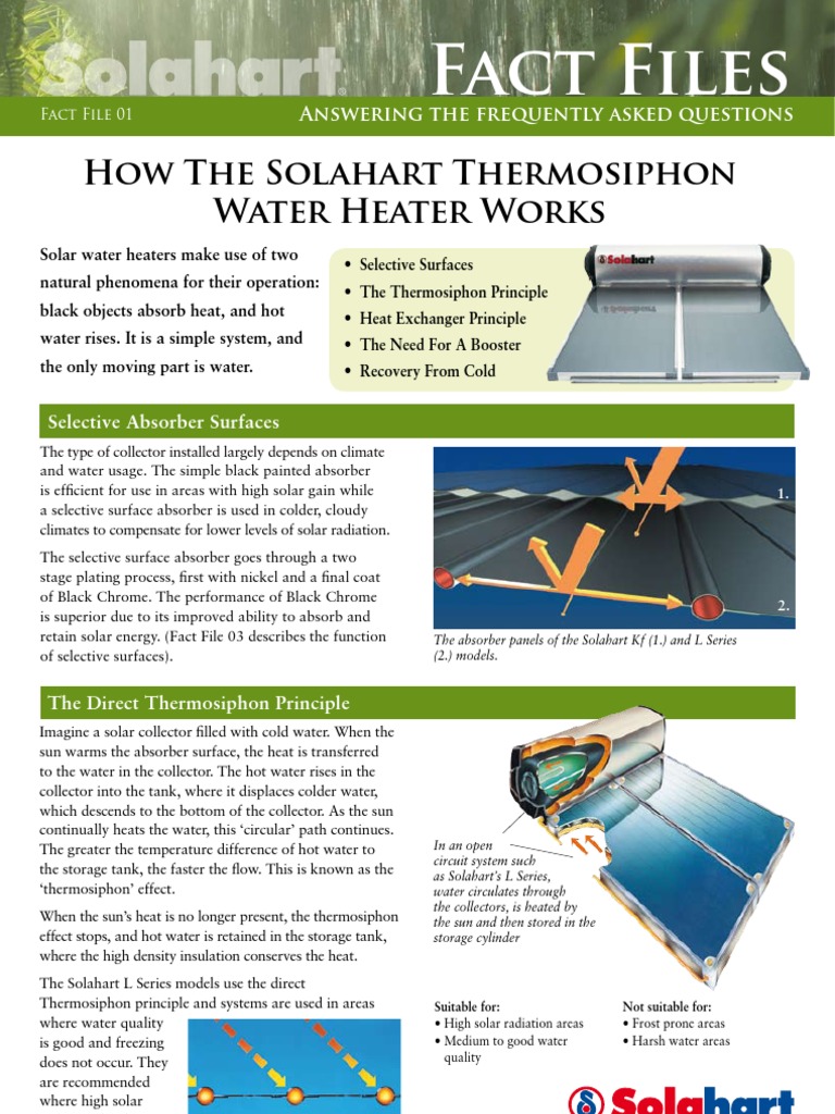 How Thermosiphon Solar Water Heaters Work An InDepth Explanation of Selective Surfaces, Closed