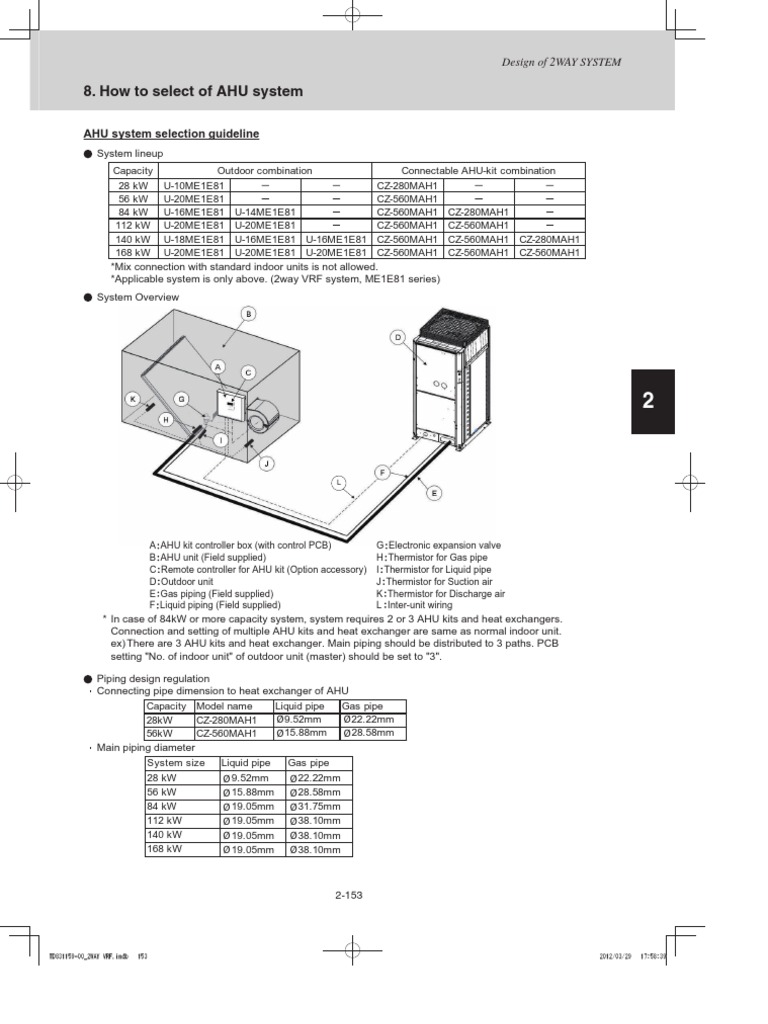 Guidelines for Selecting Air Handling Unit (AHU) Systems for 2-Way