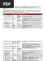 Download 2013-01-07 -   -  -  by PIA News Agency SN119277407 doc pdf