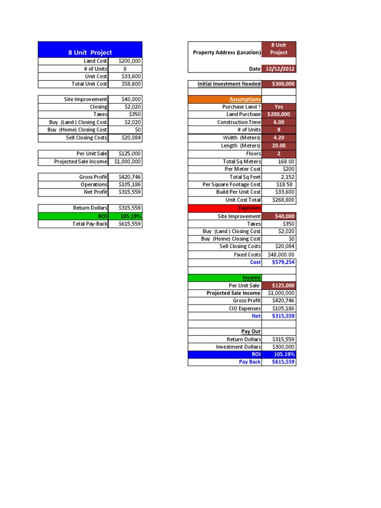 Spec 2 | PDF