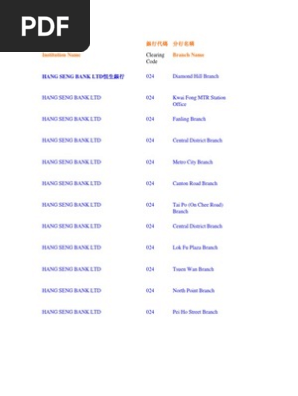 Hk Bank Code Economy Of East Asia Economy Of Asia