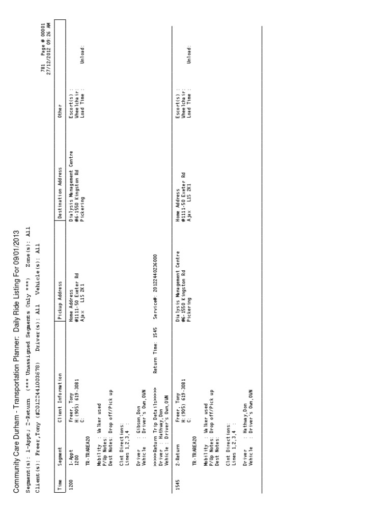 Daily Ride Listing for Transportation Planner | PDF