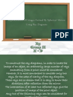 Representation Of Images Formed By Spherical Mirrors Using