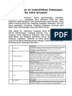 Workplan vs Identifikasi Pekerjaan