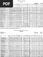 Download TCA- fisa tehnologicadoc by Bogdan Andrei SN119334439 doc pdf