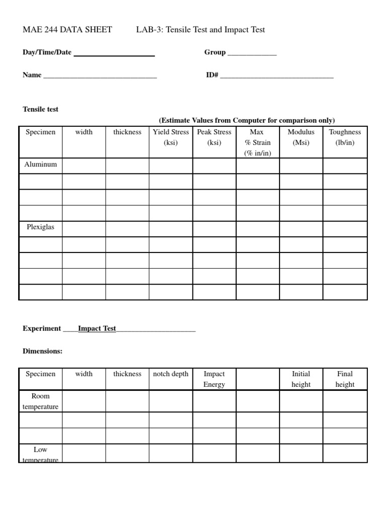 Mae 244 Data Sheet LAB 3: Tensile Test and Impact Test | PDF