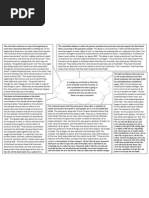 Download The Masque of the Red Death  by Taylor Boswell SN119386085 doc pdf