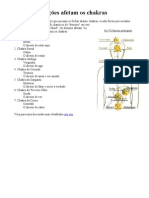 Como as emoções afetam os chakras.doc