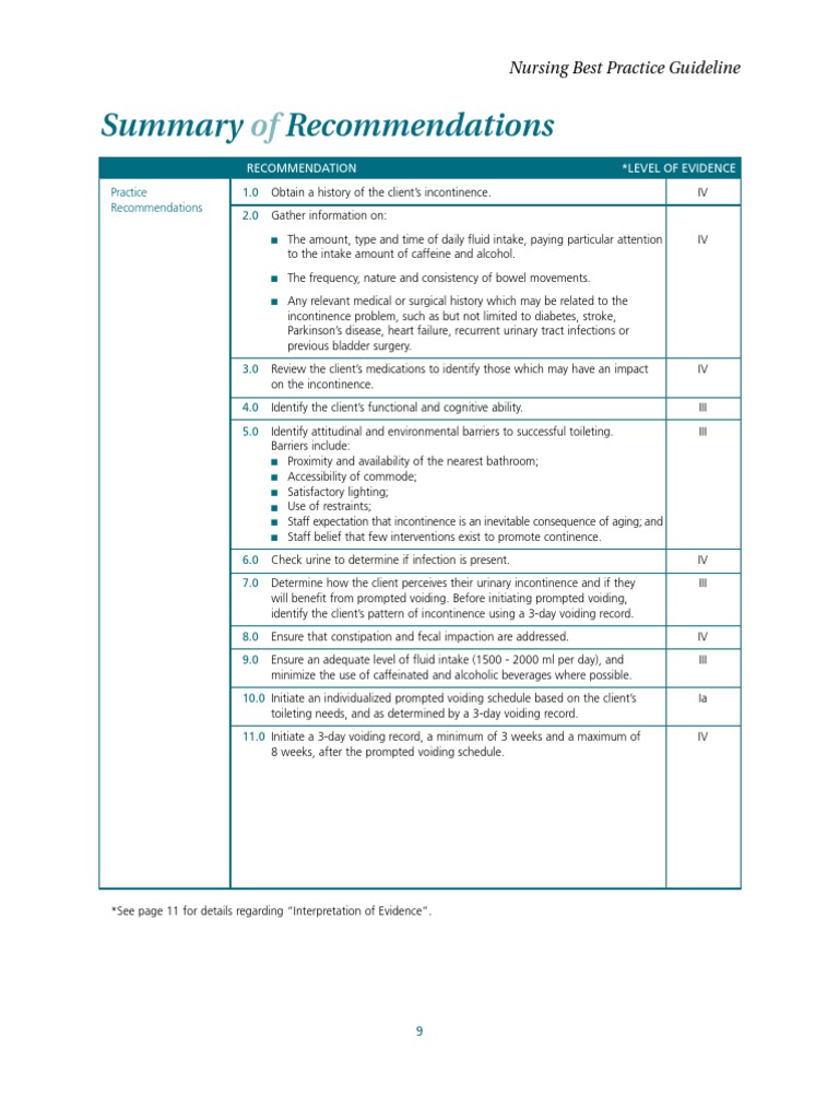 Promoting Continence Using Prompted Voiding - Summary of ...