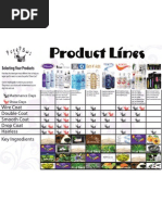 Download Pure Paws Product Lines Brochure - Trifold Brochure - Inside by Pure Paws SN119398859 doc pdf