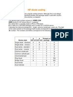 HP Diode Coding