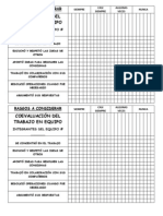 Evaluación trabajo equipo