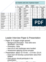 12 HOD 2700 F12-02 Teams & Presentation Dates