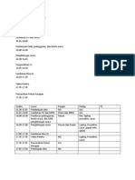 Rundown Penghitungan Suara