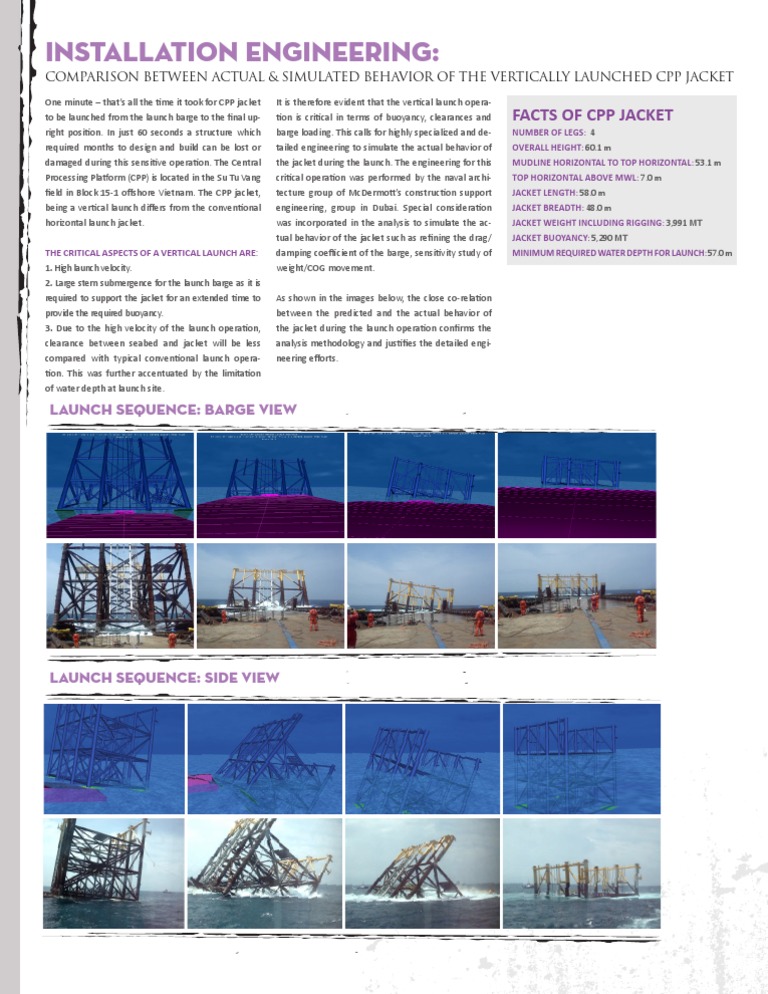 Vertical Launch of CPP Jacket Analysis | PDF | Science & Mathematics ...