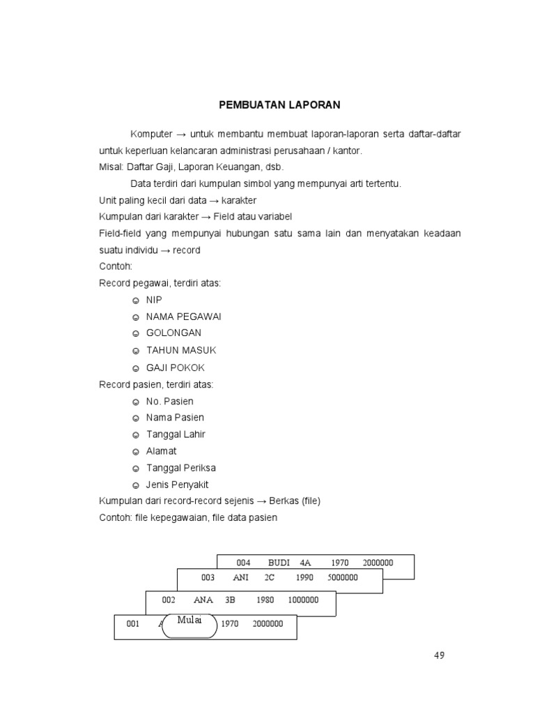 PEMBUATAN LAPORAN