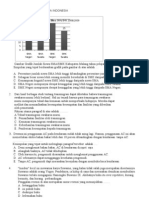 Soal Ujian Sekolah Bahasa Indonesia