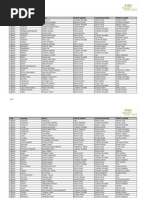 Download fboawardmenplayer2012-bycountry by vdhollande SN119443906 doc pdf
