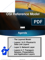 01 OSI Reference