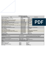 Commandes de Base Cisco1