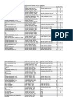 District Assessment Calendar 2011 12 Preliminary