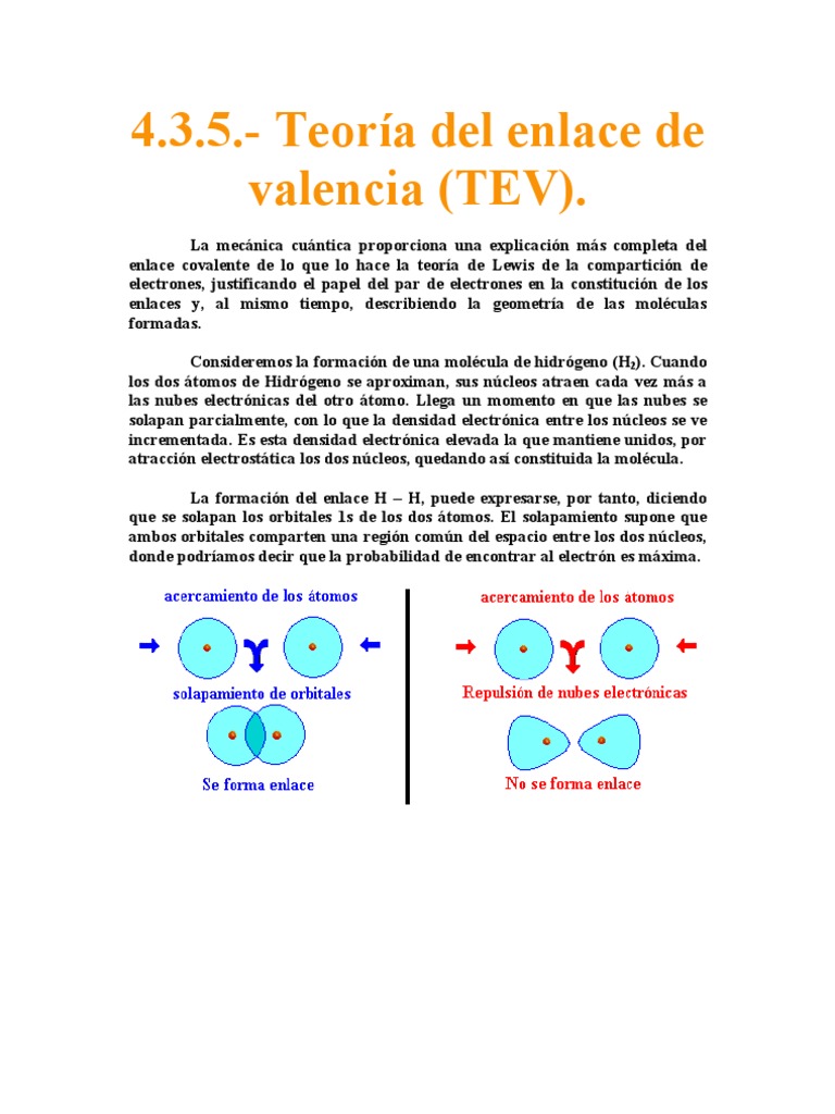 Teoria de Enlace de Valencia | PDF | Enlace químico | Enlace covalente