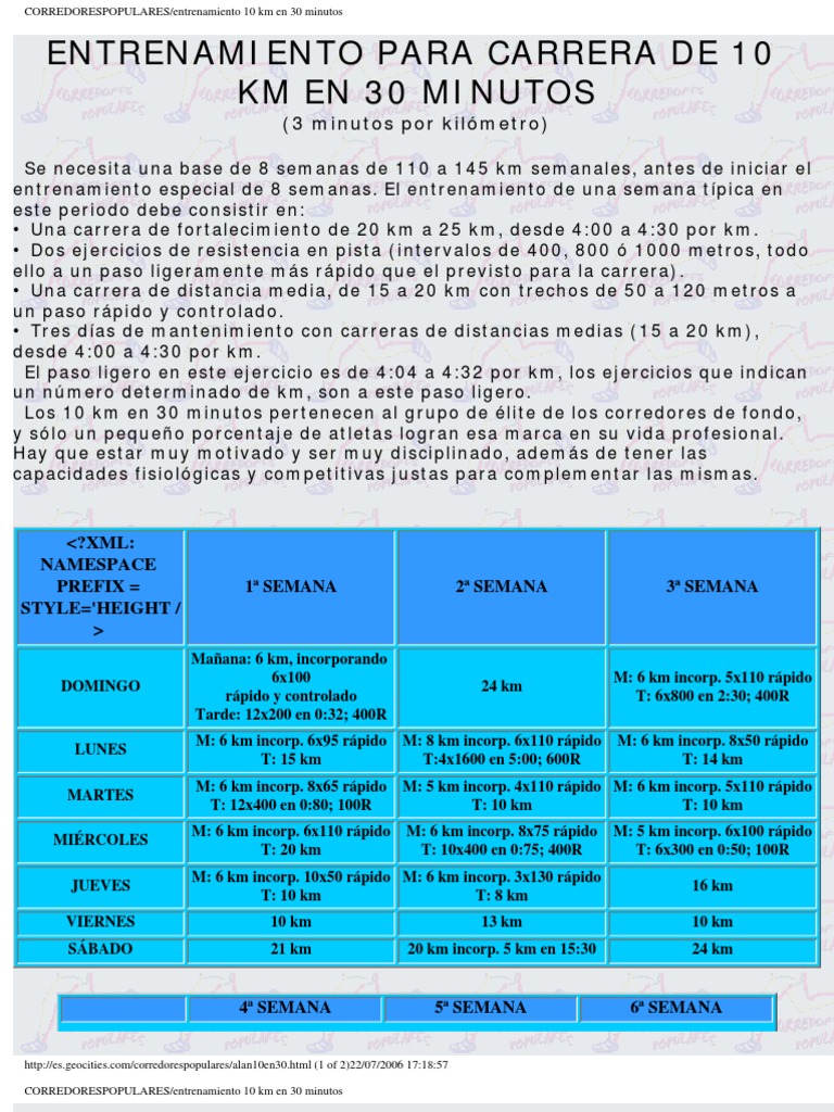Plan De Entrenamiento 10 Km En 38 Minutos