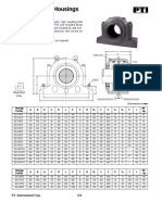 Plummer Block Housings: SD 3100 TS Series