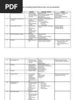 Surat Rasmi Permohonan Jalan Tar - XRasmi