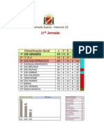 c_sueca clas_inv_12_21ªjornada