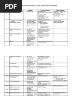 Download RANCANGAN TAHUNAN  KELAB PERMAINAN  by neznm08 SN119575172 doc pdf