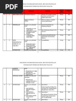 Surat Jemputan Bomba