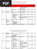 Contoh Surat Jemputan Penceramah