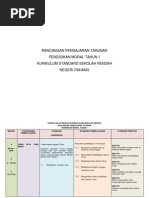 Evidens PBS Pendidikan Moral Tahun 1 Nilai Kesederhanaan 