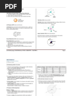 Chemistry f4 Chapter 2