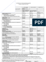 Academic Calendar