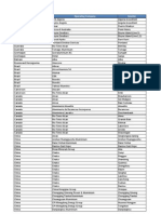 CRU Primary Aluminium Smelting Cost Service Smelter List2