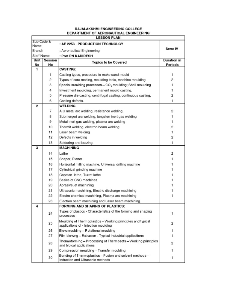 Manufacturing Engineering Guide Book | PDF | Machining | Welding