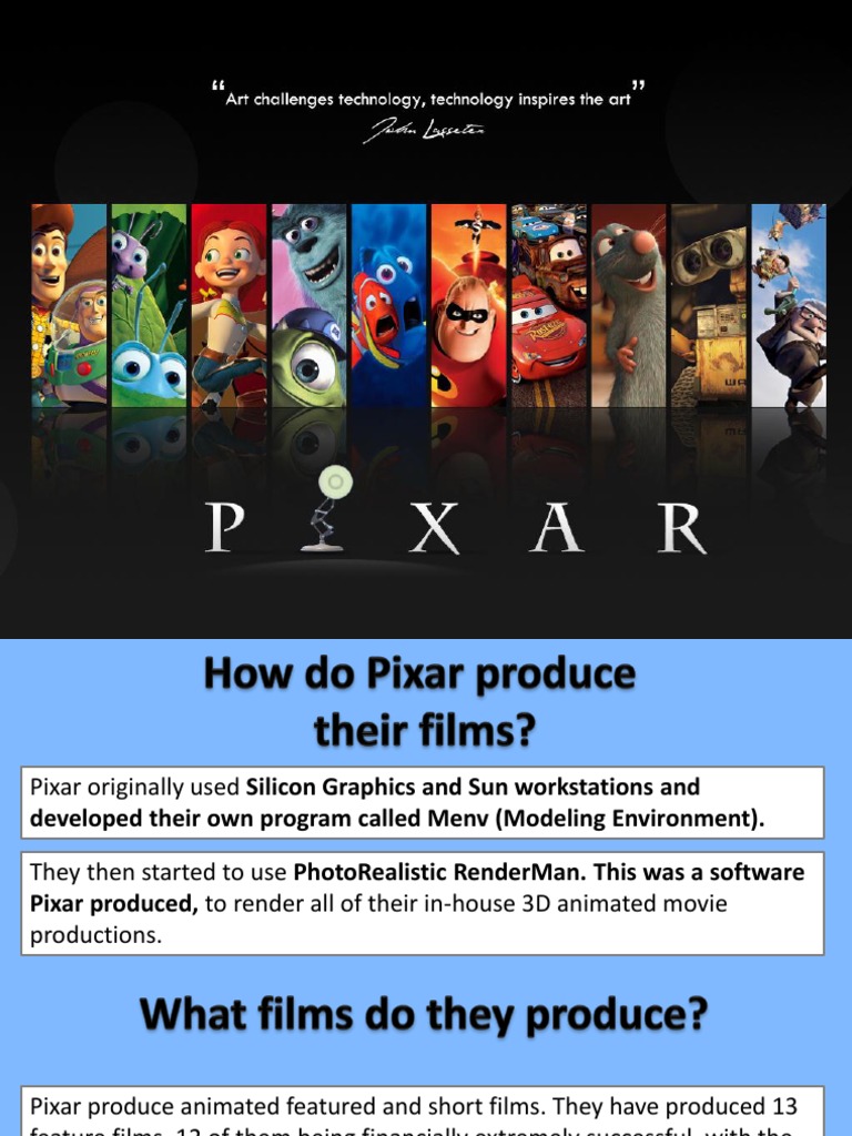 Pixar case study strategic management image