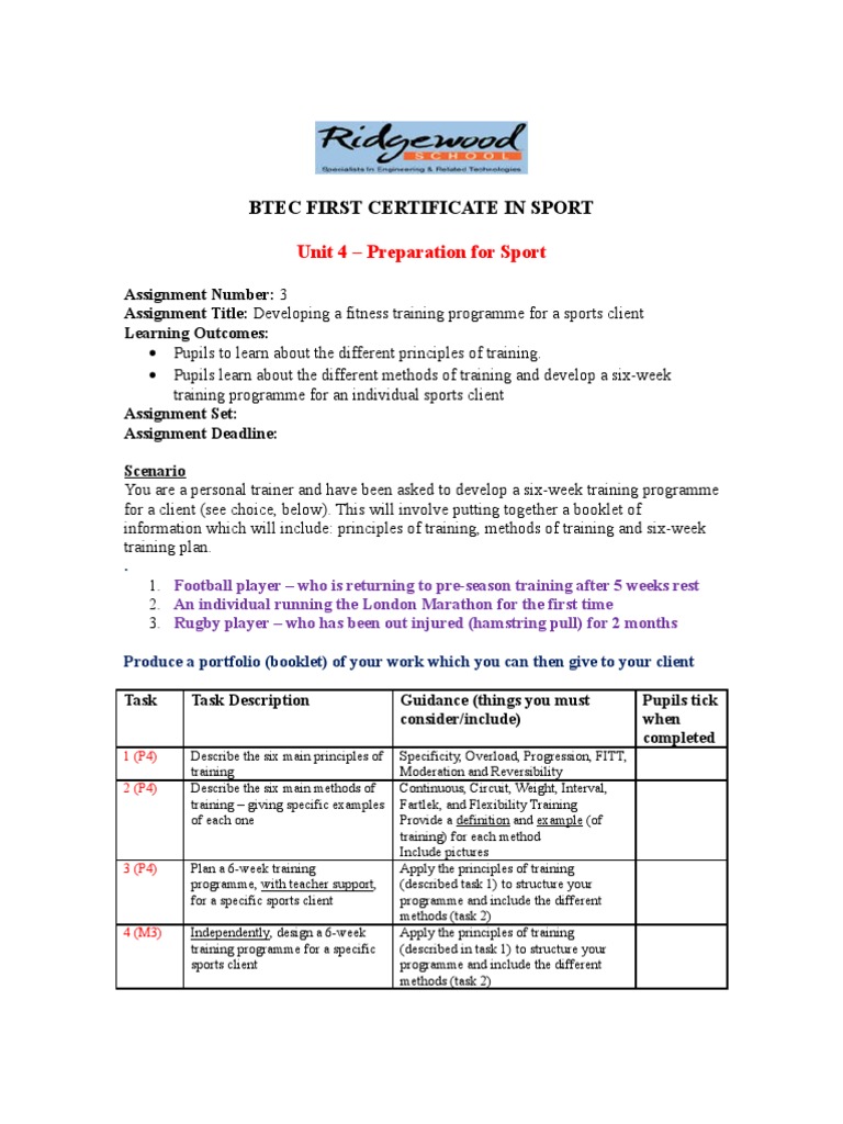 Describe Four Different Lifestyle Factors That Affect ...
