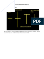 Candlestick Reversal by Husen Miracle